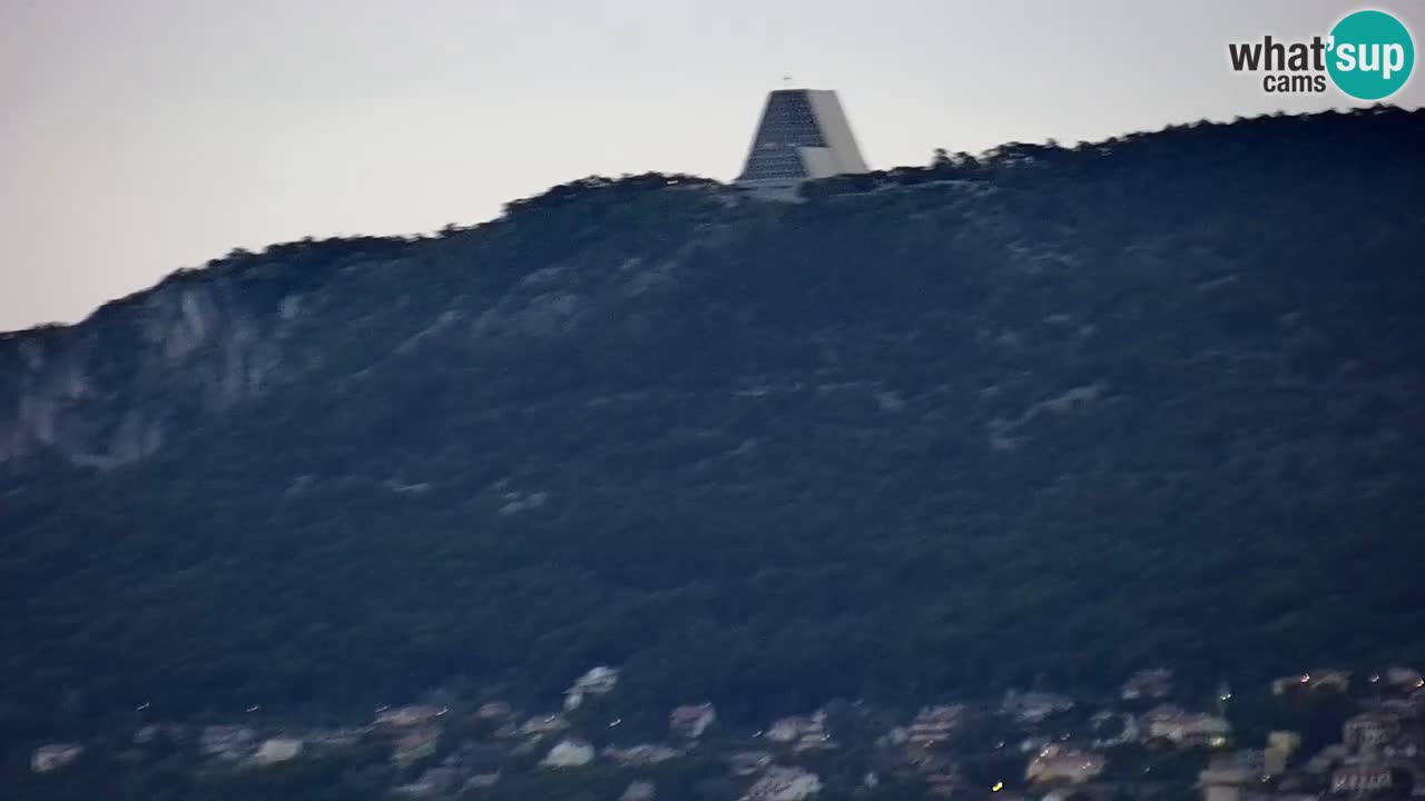 Live webcam Trieste – Panorama of the city, the Gulf, the maritime station and the Miramare castle