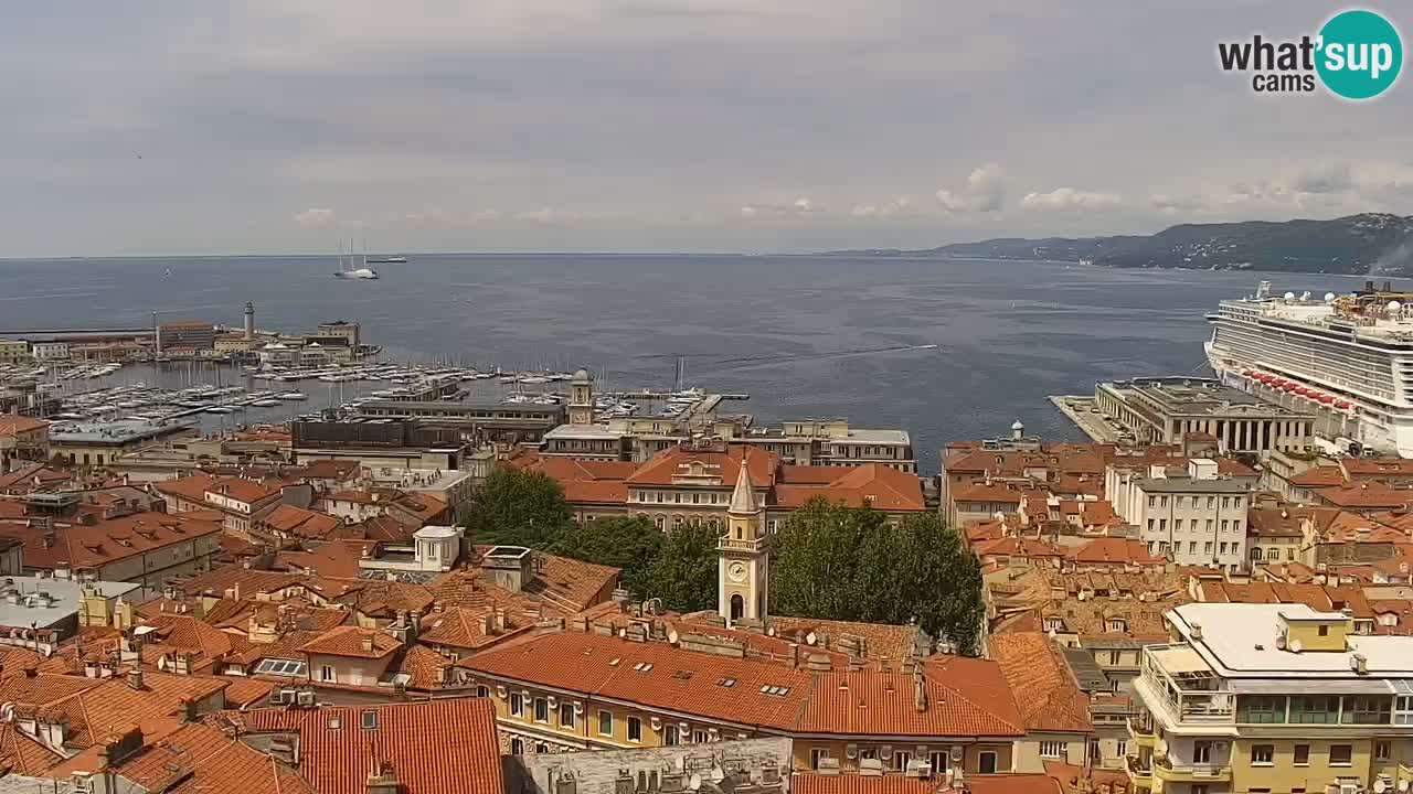Webcam Trieste – View from sanctuary Monte Grisa