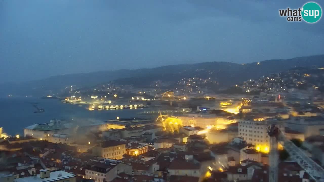 Spletna kamera Trst – pogled s svetišča Monte Grisa