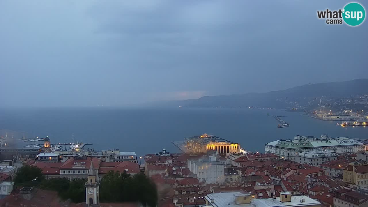 Webcam Trieste – Panorama dal Santuario Monte Grisa