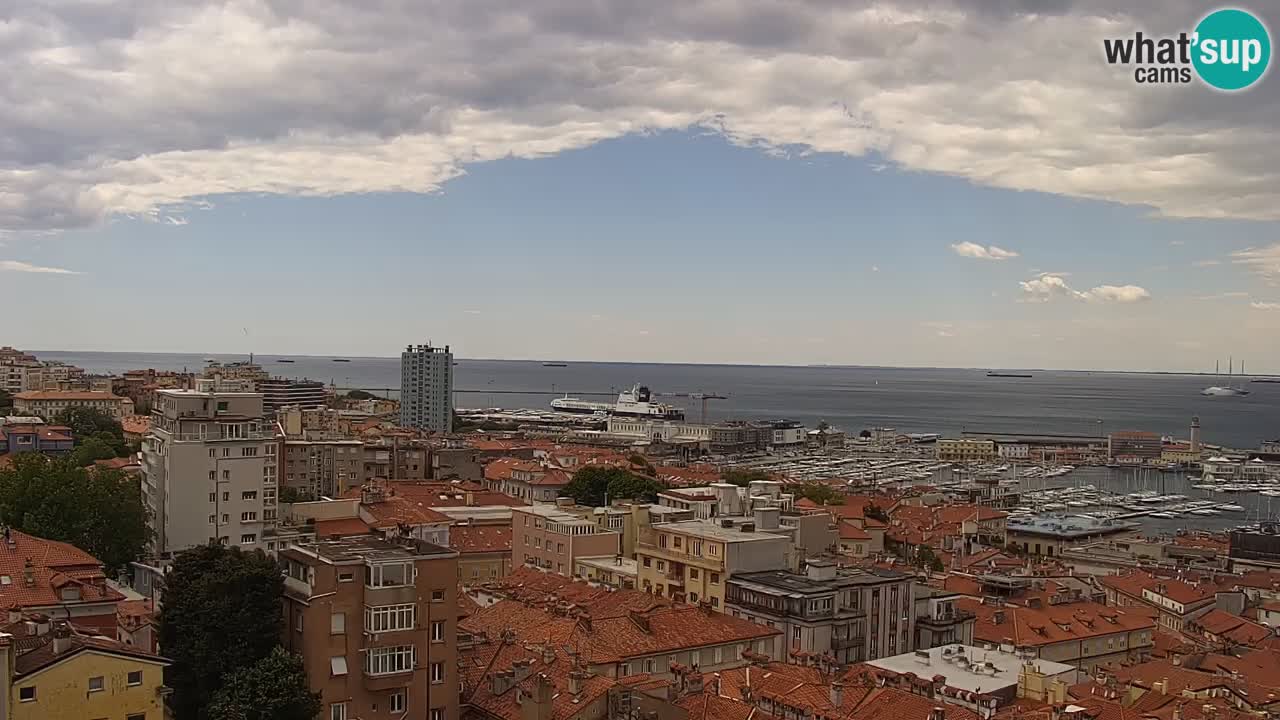 Live-Webcam Triest – Panorama der Stadt, des Golfs, der Seestation und des Schlosses Miramare