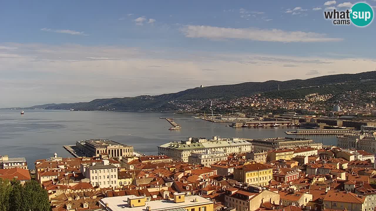 Webcam Trieste – Panorama dal Santuario Monte Grisa