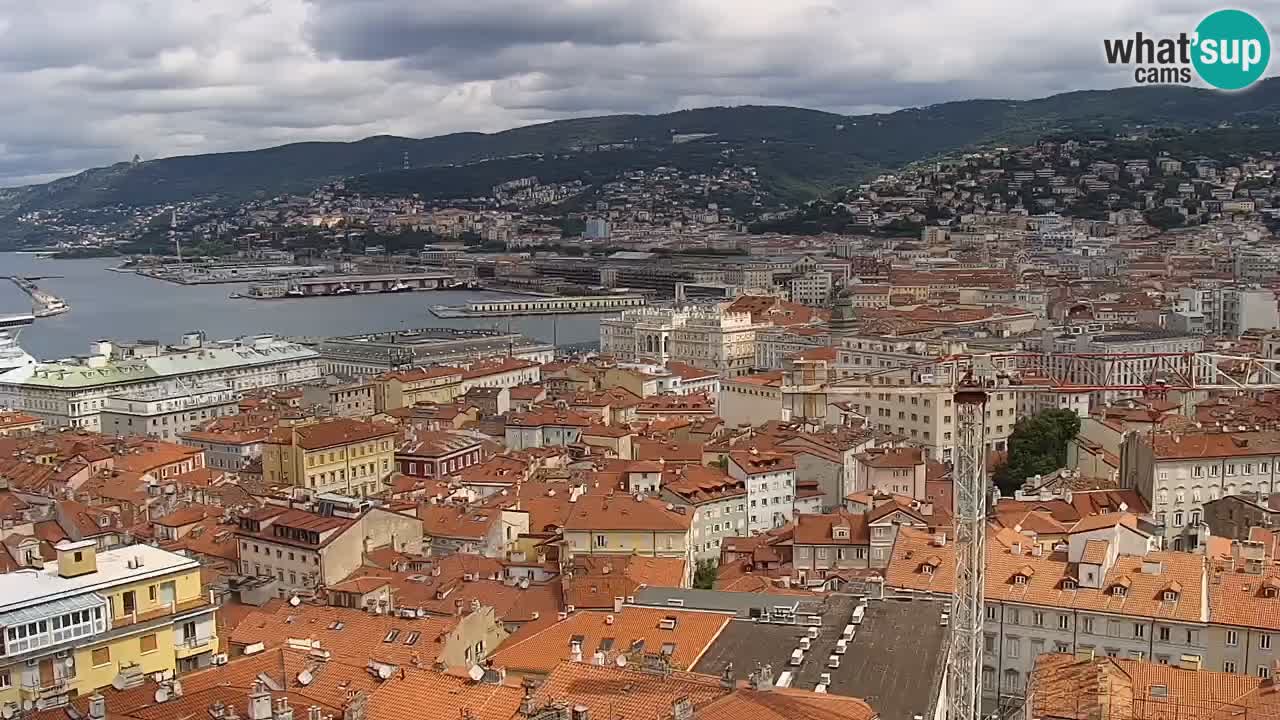 Webcam Triest – Blick vom Heiligtum Monte Grisa