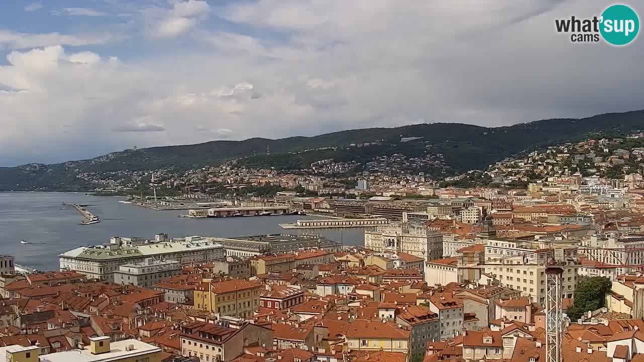 Webcam Trieste – Vue du sanctuaire Monte Grisa