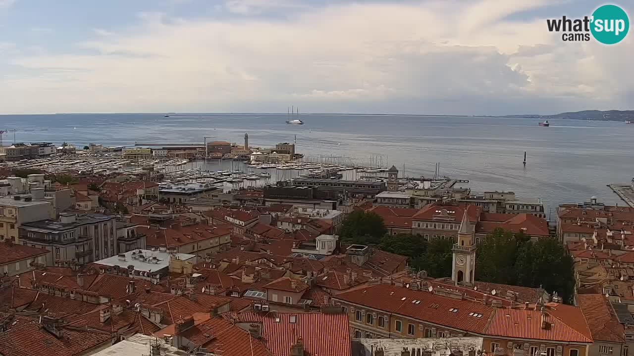 Webcam Trieste – Panorama dal Santuario Monte Grisa