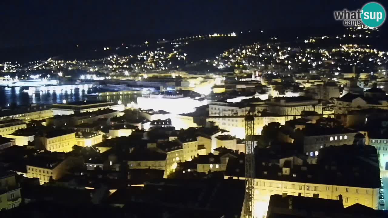 Live-Webcam Triest – Panorama der Stadt, des Golfs, der Seestation und des Schlosses Miramare