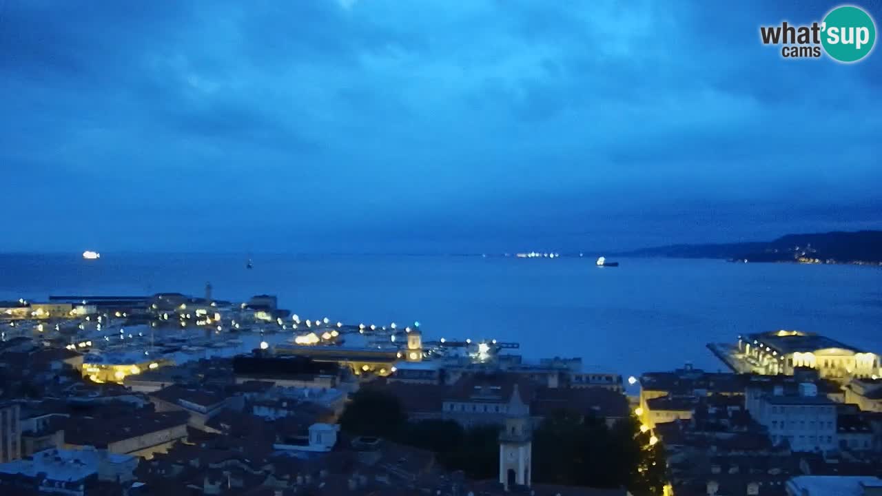 Live-Webcam Triest – Panorama der Stadt, des Golfs, der Seestation und des Schlosses Miramare