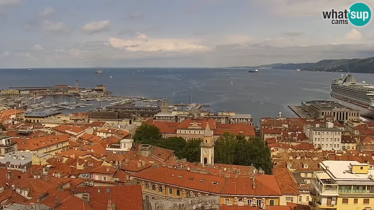 Webcam Trieste –  Vista desde el santuario Monte Grisa