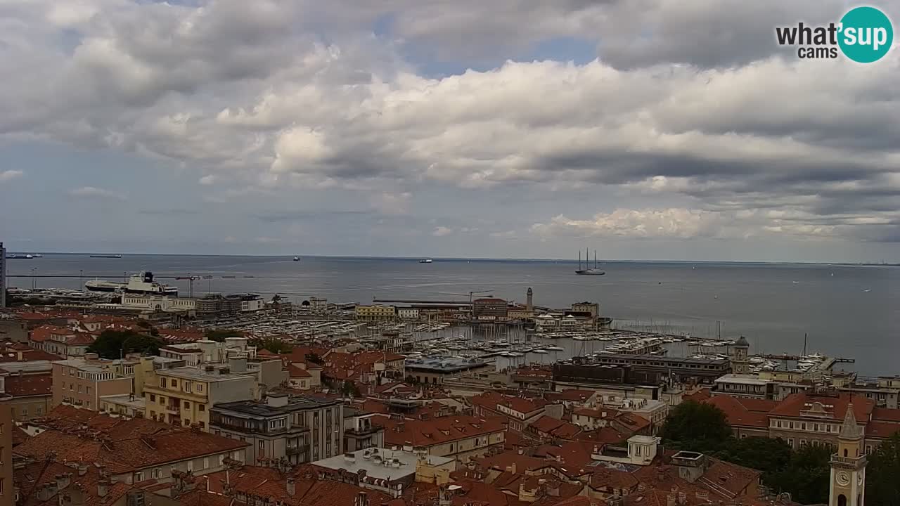 Spletna kamera Trst – pogled s svetišča Monte Grisa