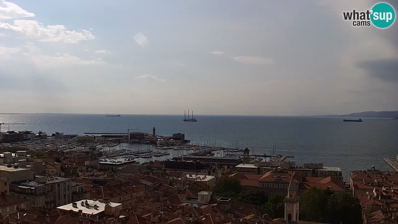 Live-Webcam Triest – Panorama der Stadt, des Golfs, der Seestation und des Schlosses Miramare