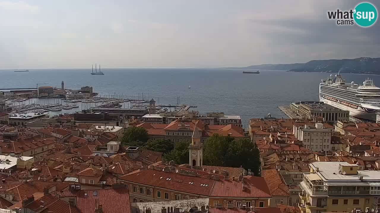 Webcam Trieste – Panorama dal Santuario Monte Grisa