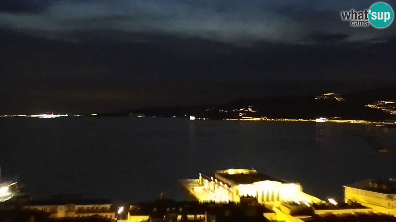 Webcam en vivo Trieste, ciudad, golfo, puerto y castillo de Miramare