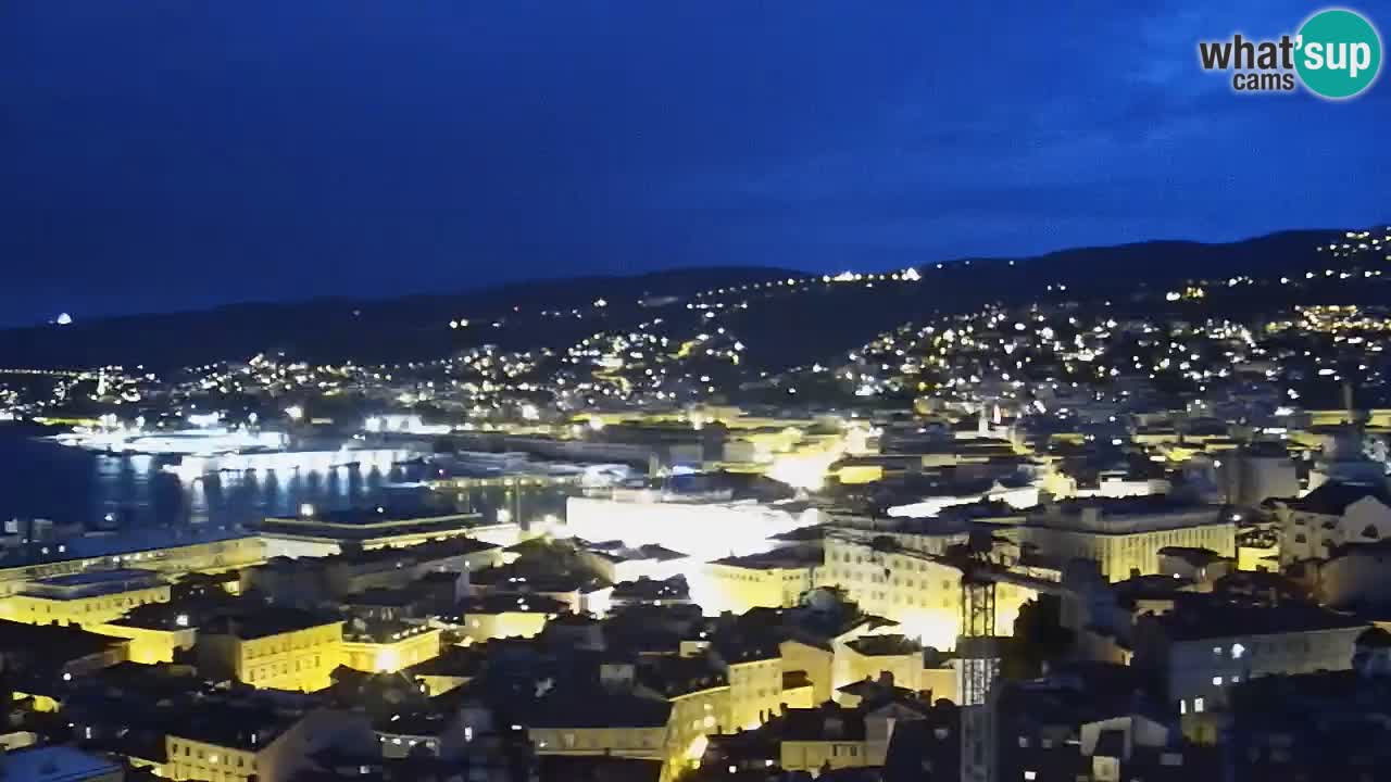 Live-Webcam Triest – Panorama der Stadt, des Golfs, der Seestation und des Schlosses Miramare