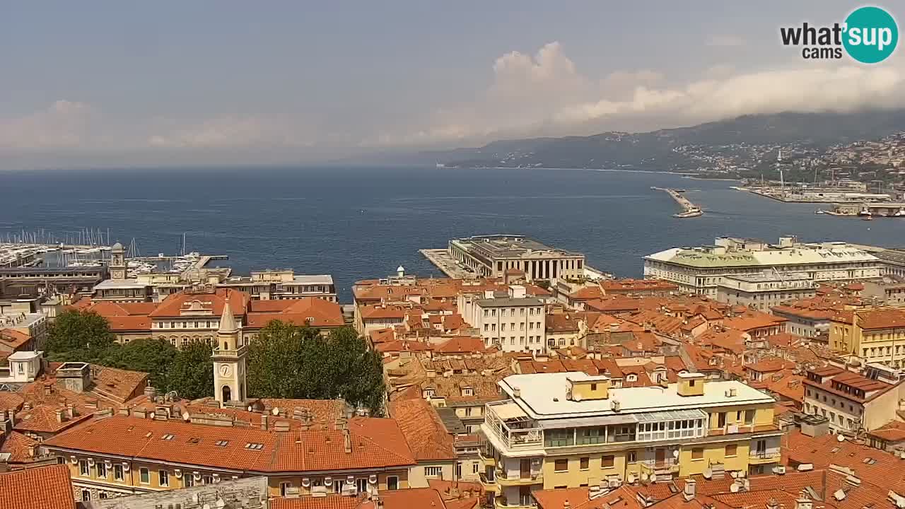 Webcam Trieste – Vue du sanctuaire Monte Grisa