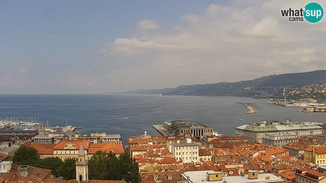 Spletna kamera Trst – pogled s svetišča Monte Grisa