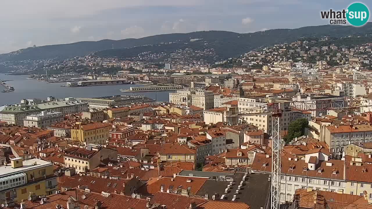 Webcam Triest – Blick vom Heiligtum Monte Grisa