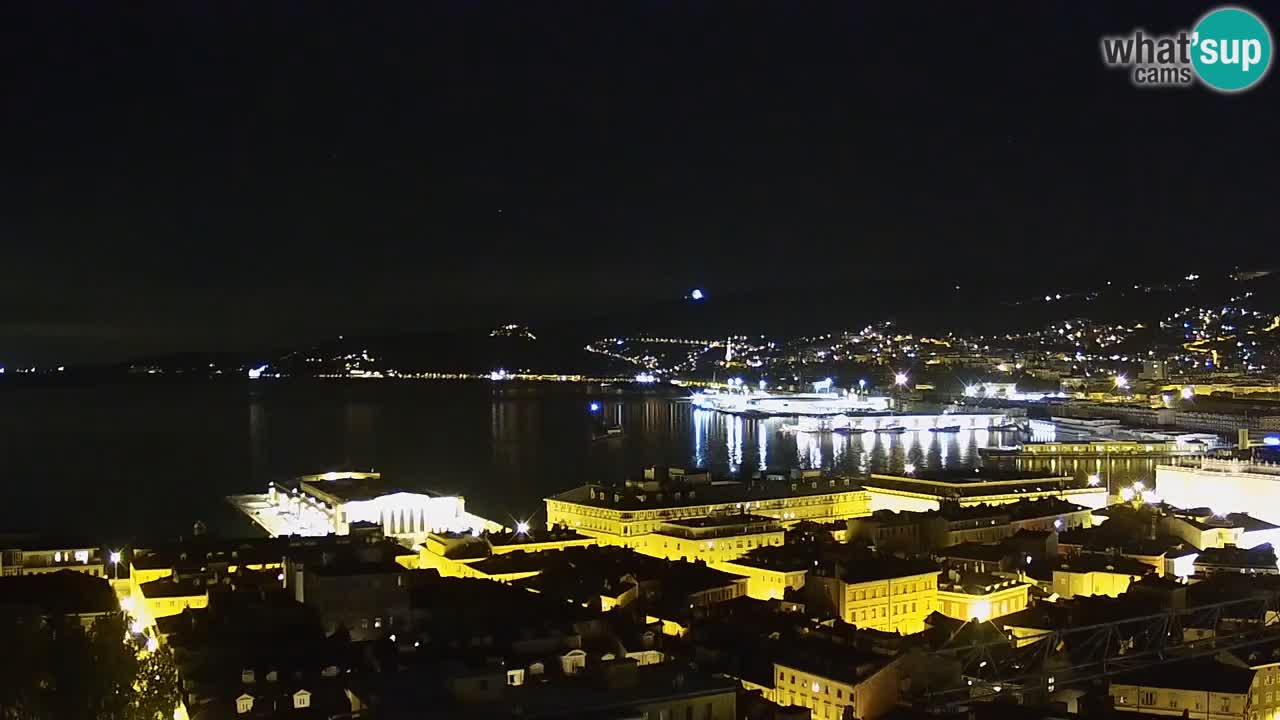 Webcam Trieste – View from sanctuary Monte Grisa