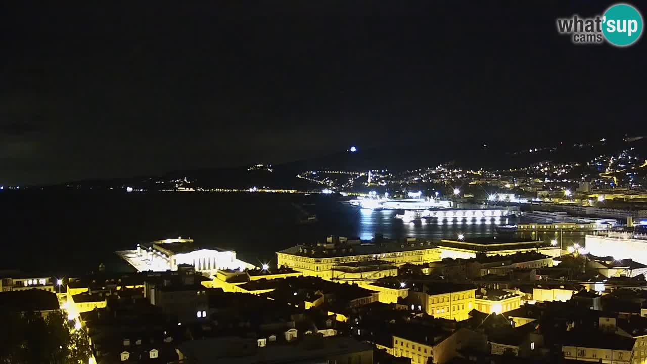 Webcam Trieste – Vue du sanctuaire Monte Grisa