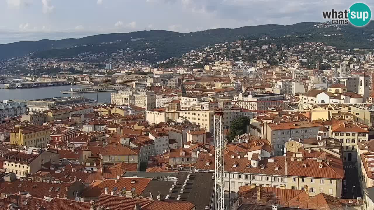 Live-Webcam Triest – Panorama der Stadt, des Golfs, der Seestation und des Schlosses Miramare