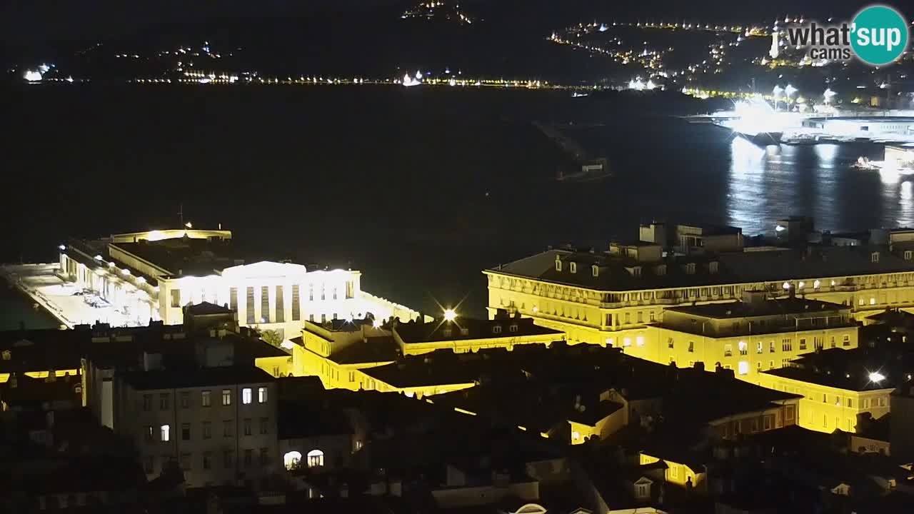 Webcam Triest – Blick vom Heiligtum Monte Grisa