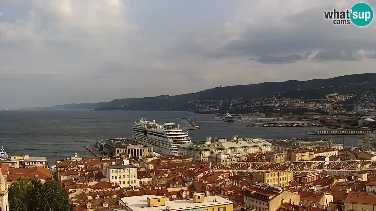 Webcam Triest – Blick vom Heiligtum Monte Grisa