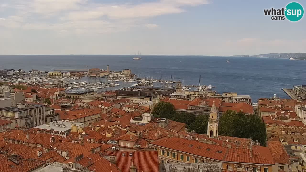 Webcam Trieste –  Vista desde el santuario Monte Grisa