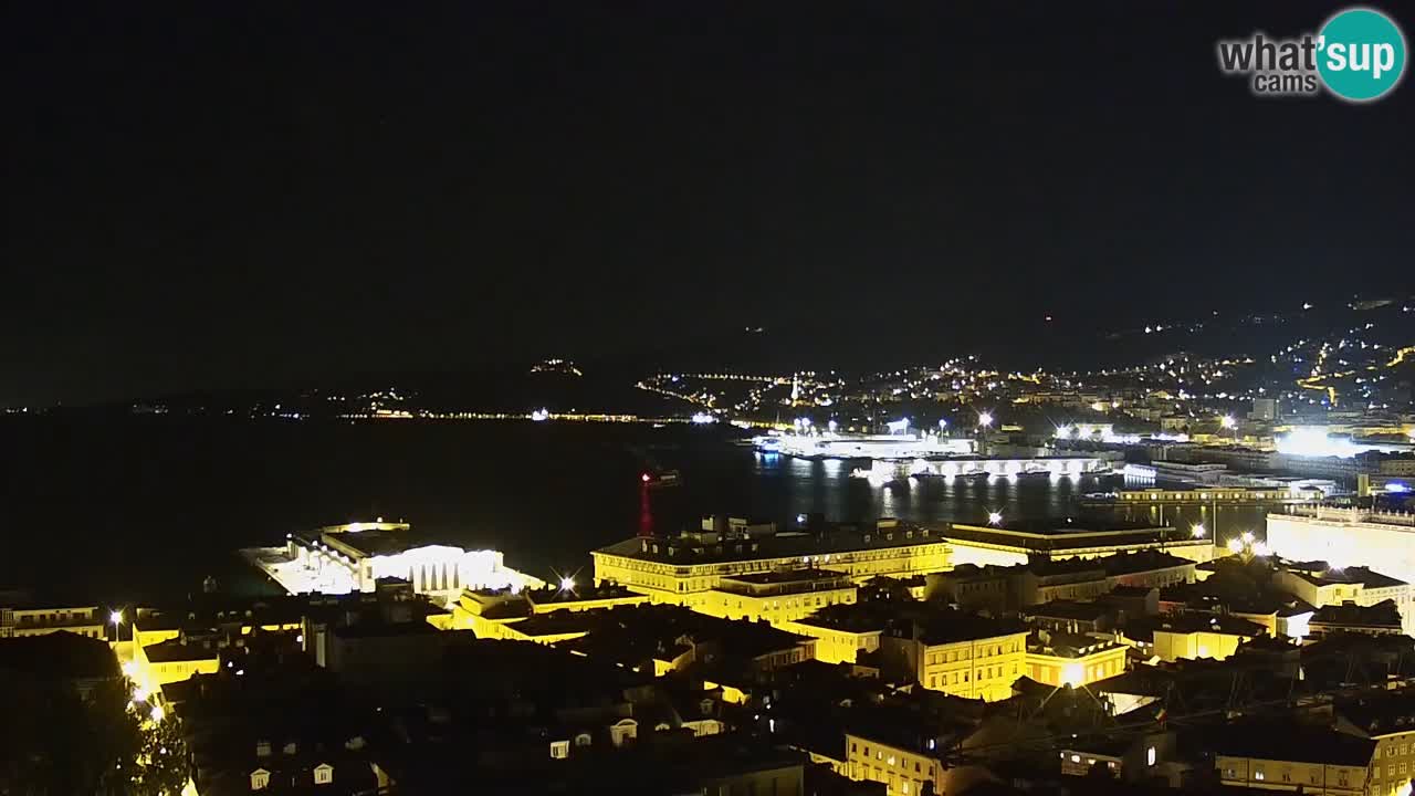 Live-Webcam Triest – Panorama der Stadt, des Golfs, der Seestation und des Schlosses Miramare