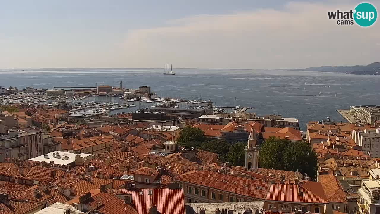Webcam Trieste – View from sanctuary Monte Grisa