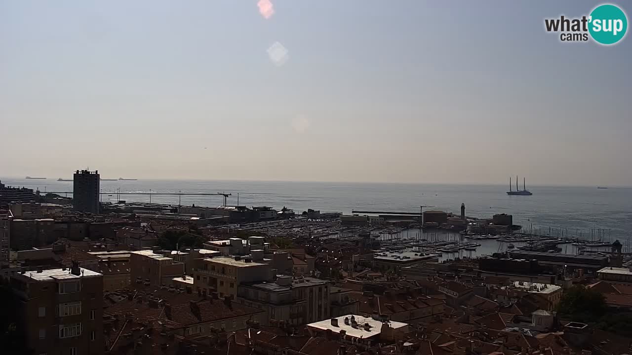 Webcam Trieste – View from sanctuary Monte Grisa