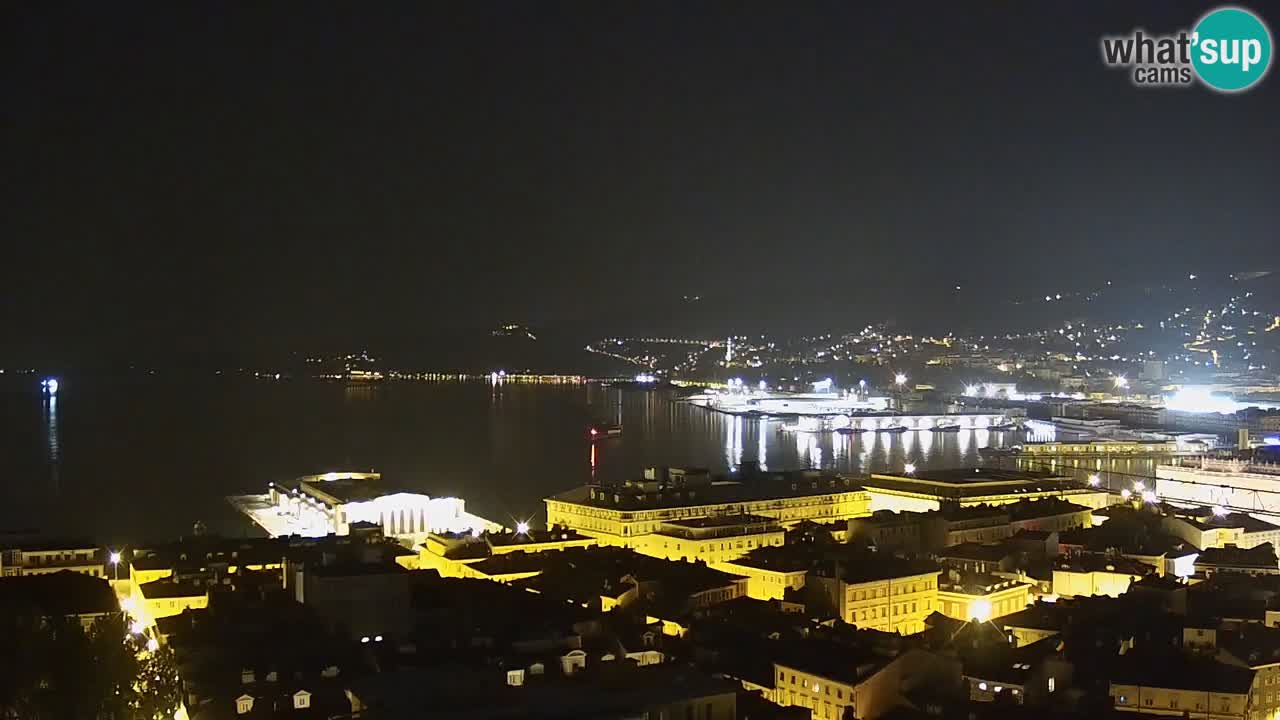 Live-Webcam Triest – Panorama der Stadt, des Golfs, der Seestation und des Schlosses Miramare