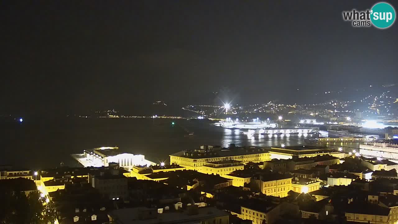 Live-Webcam Triest – Panorama der Stadt, des Golfs, der Seestation und des Schlosses Miramare