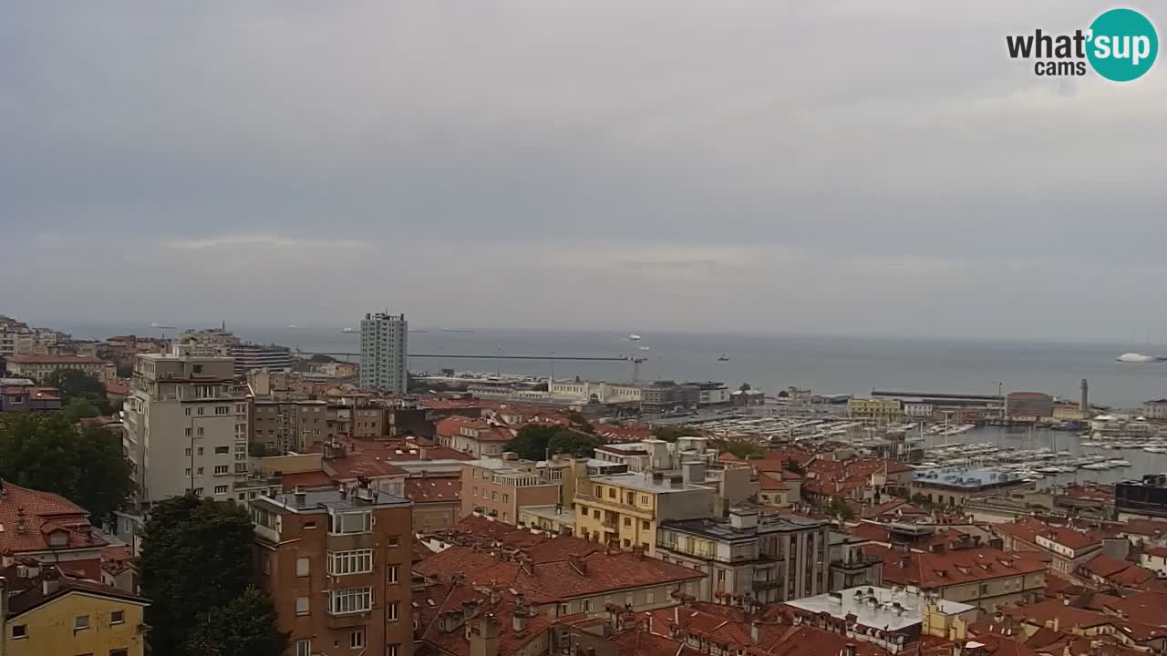 Webcam Trieste – Panorama dal Santuario Monte Grisa