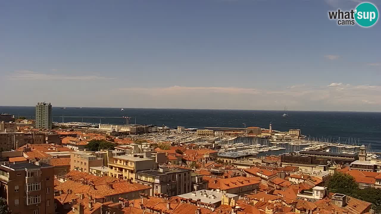 Webcam Trieste – Panorama dal Santuario Monte Grisa