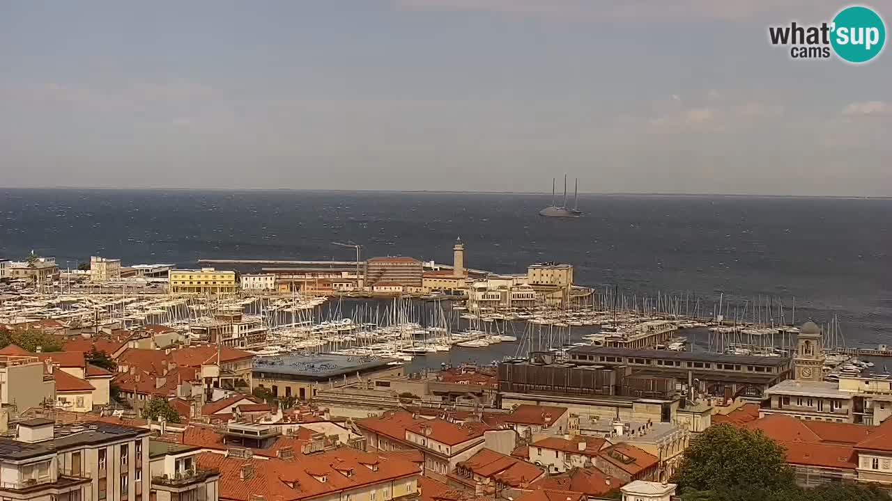 Spletna kamera v živo Trst – Panorama mesta, zaliva, pomorske postaje in gradu Miramar