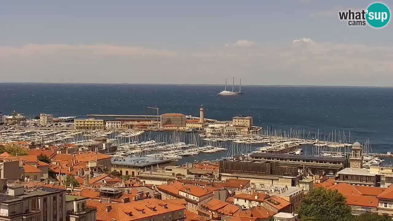 Webcam Trieste –  Vista desde el santuario Monte Grisa