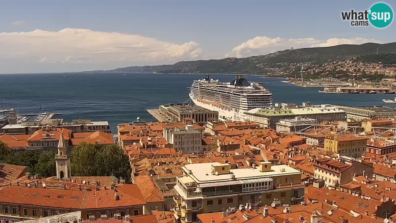 Webcam Trieste – Vue du sanctuaire Monte Grisa
