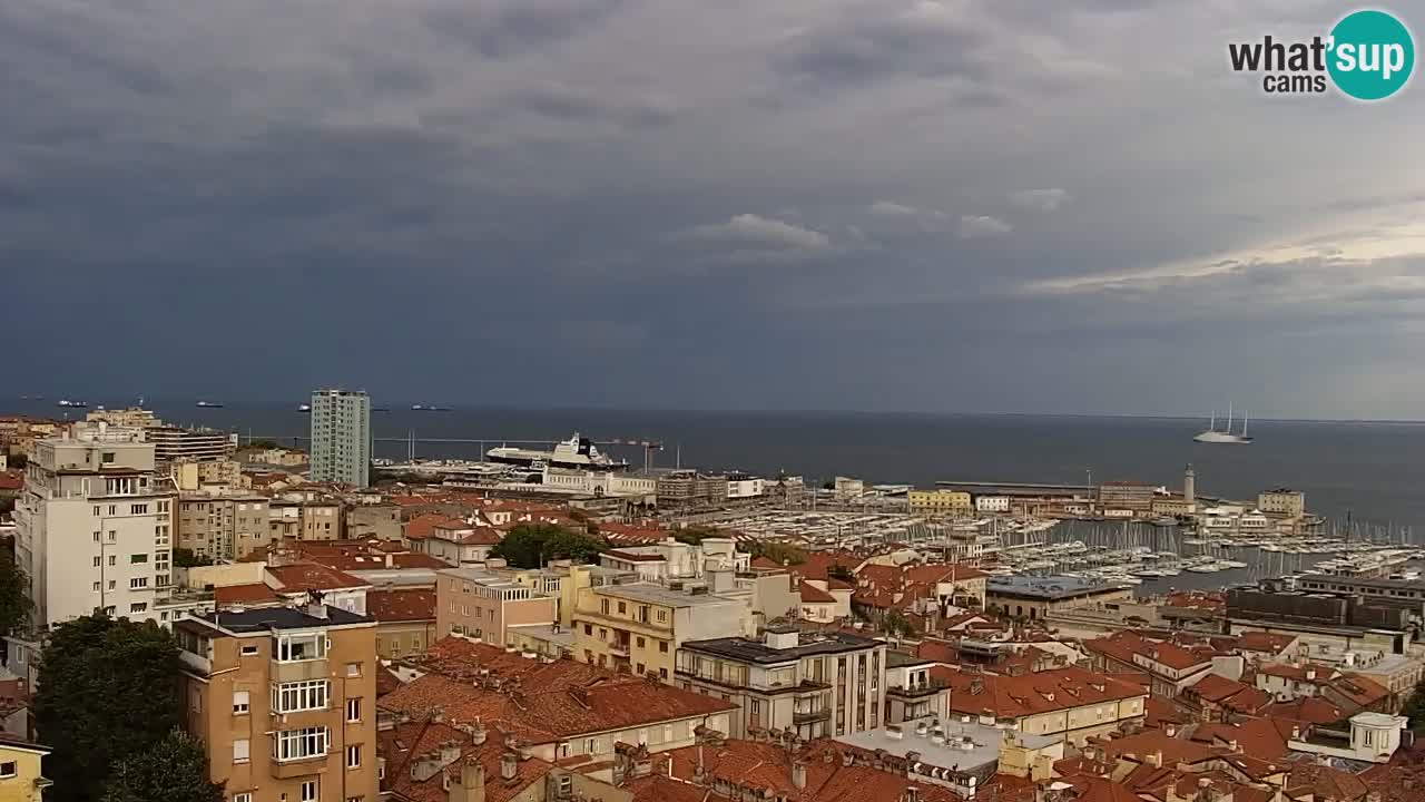 Webcam Trieste –  Vista desde el santuario Monte Grisa