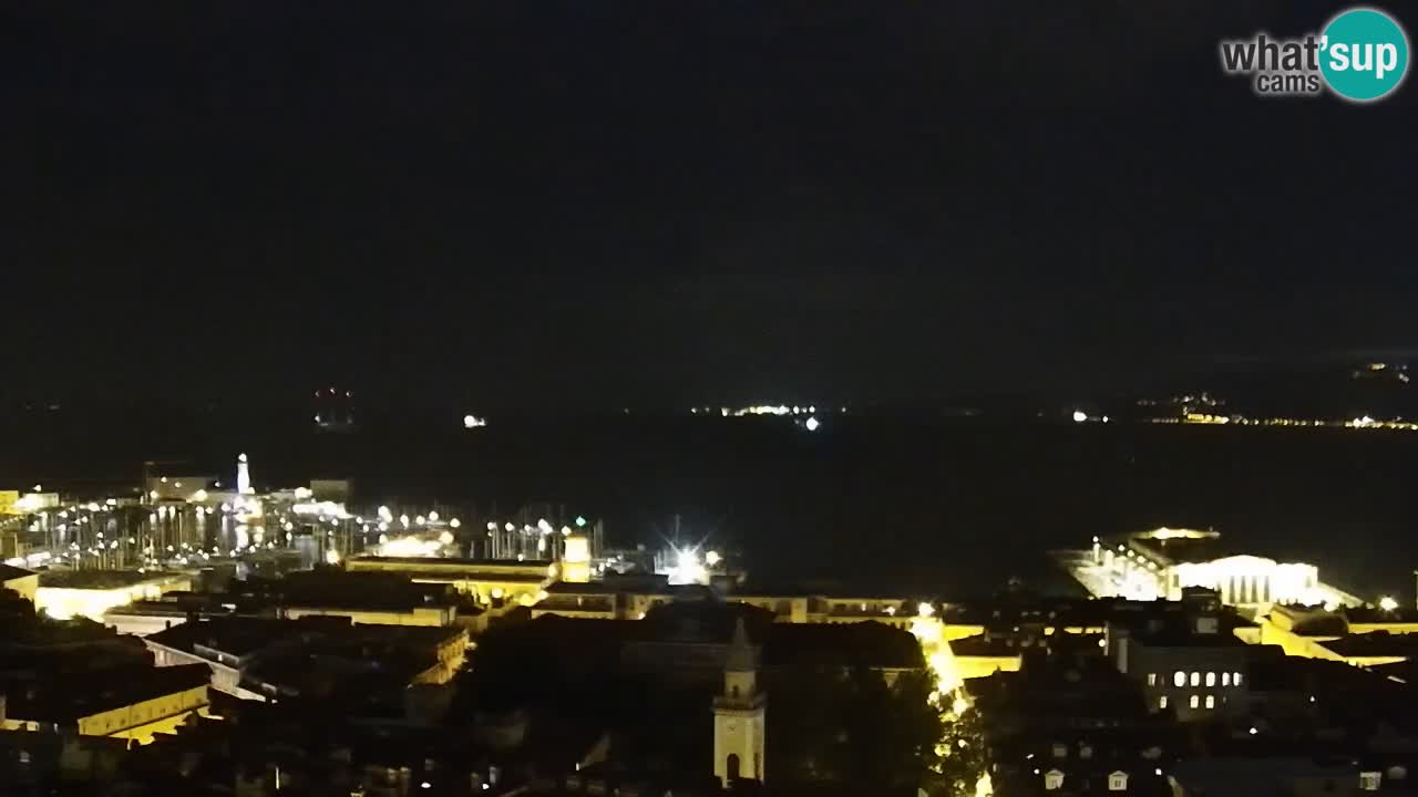 Webcam Trieste – Panorama dal Santuario Monte Grisa