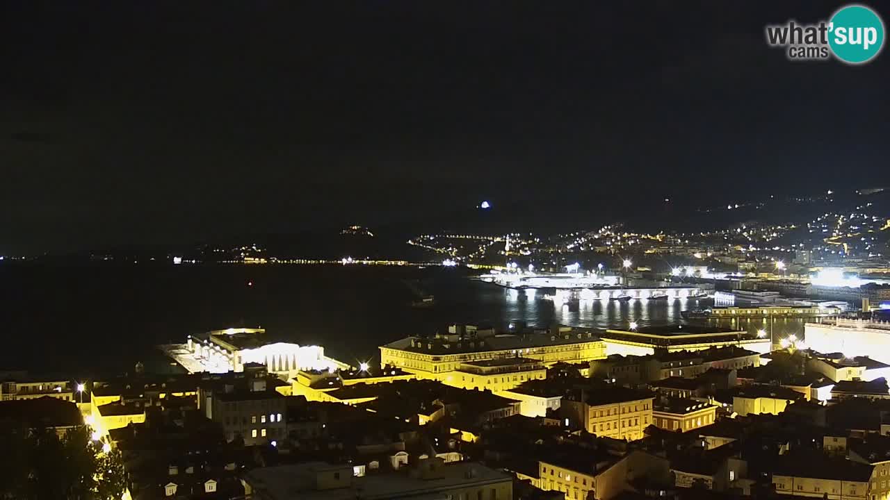 Live-Webcam Triest – Panorama der Stadt, des Golfs, der Seestation und des Schlosses Miramare
