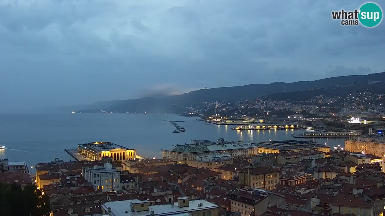 Live-Webcam Triest – Panorama der Stadt, des Golfs, der Seestation und des Schlosses Miramare