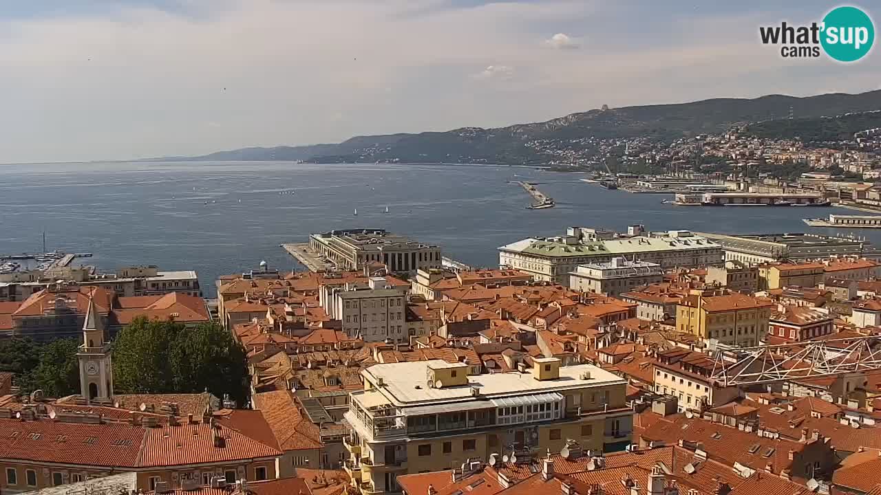 Live webcam Trieste – Panorama della città, del Golfo, stazione marittima e del castello di Miramare