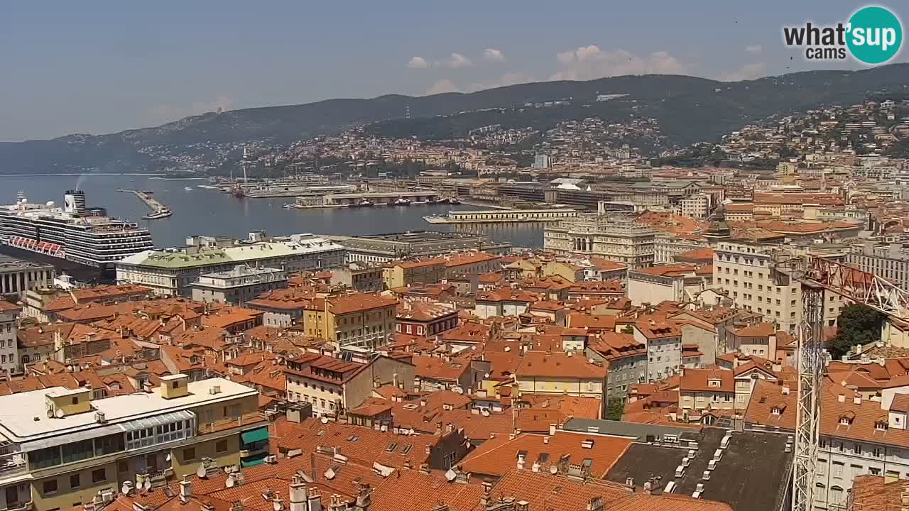 Webcam Triest – Blick vom Heiligtum Monte Grisa