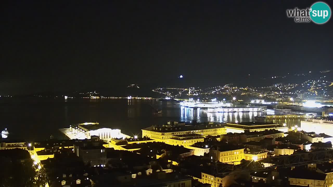 Live webcam Trieste – Panorama della città, del Golfo, stazione marittima e del castello di Miramare