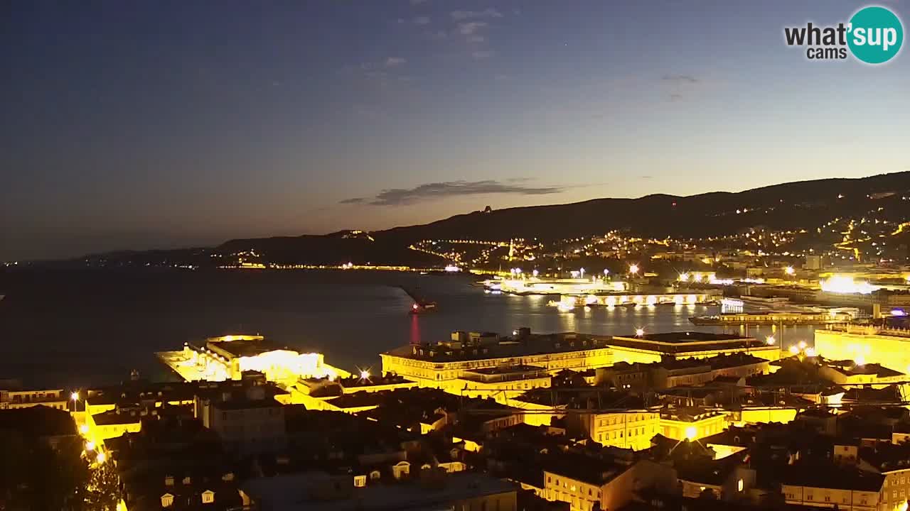 Webcam Triest – Blick vom Heiligtum Monte Grisa
