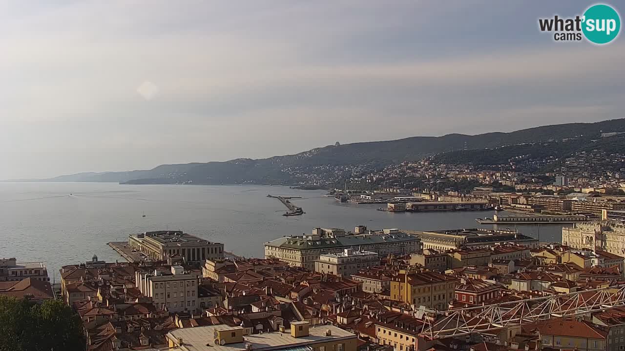 Webcam Triest – Blick vom Heiligtum Monte Grisa
