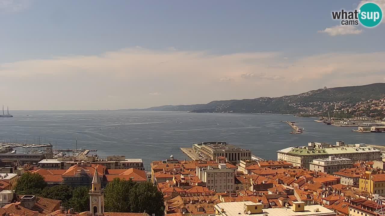 Webcam Trieste – Panorama dal Santuario Monte Grisa