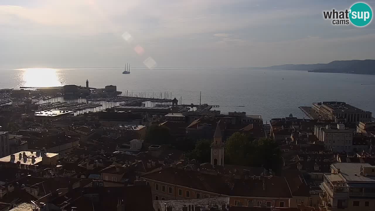 Live-Webcam Triest – Panorama der Stadt, des Golfs, der Seestation und des Schlosses Miramare