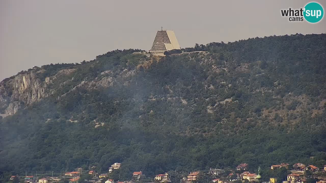 Live webcam Trieste – Panorama of the city, the Gulf, the maritime station and the Miramare castle