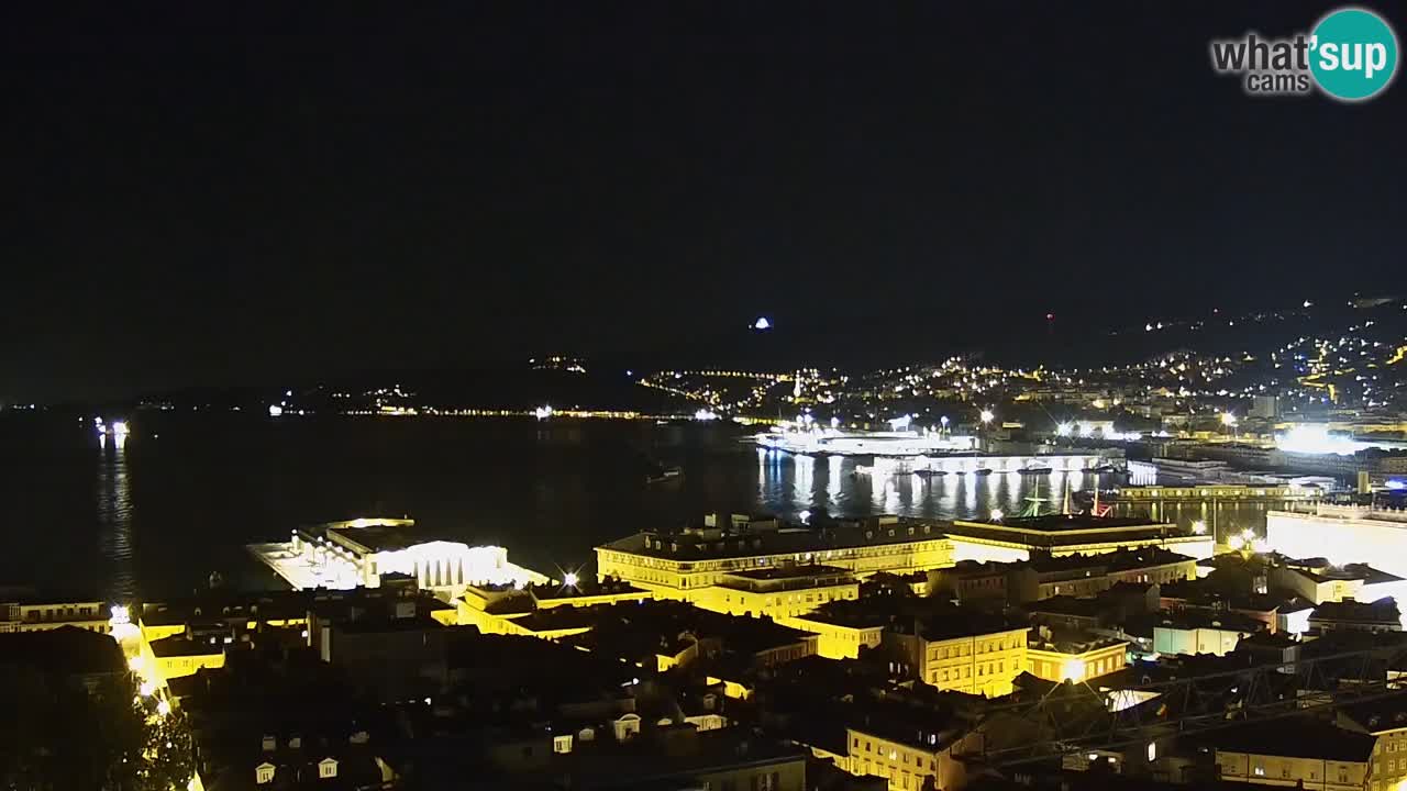 Live-Webcam Triest – Panorama der Stadt, des Golfs, der Seestation und des Schlosses Miramare