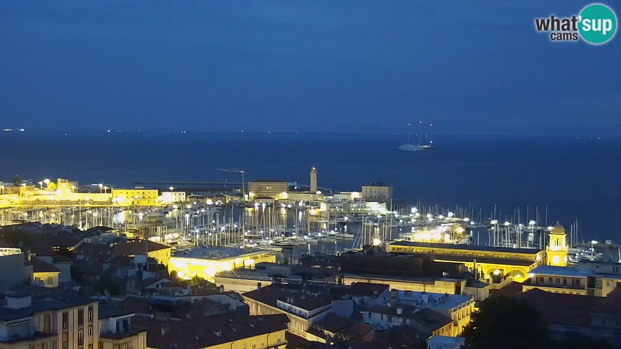 Spletna kamera Trst – pogled s svetišča Monte Grisa